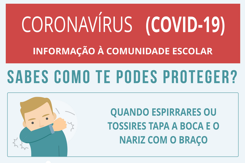 COVID19 Protec