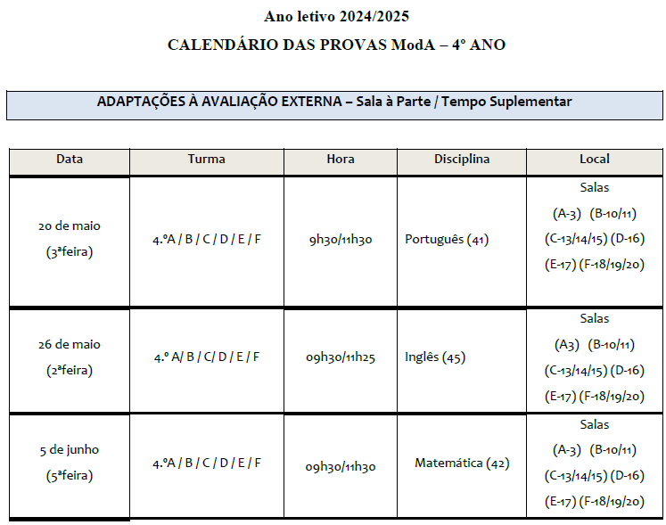 adapatações moda 4 ano